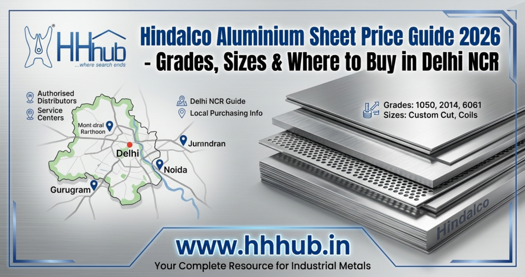 Hindalco Aluminium Sheet